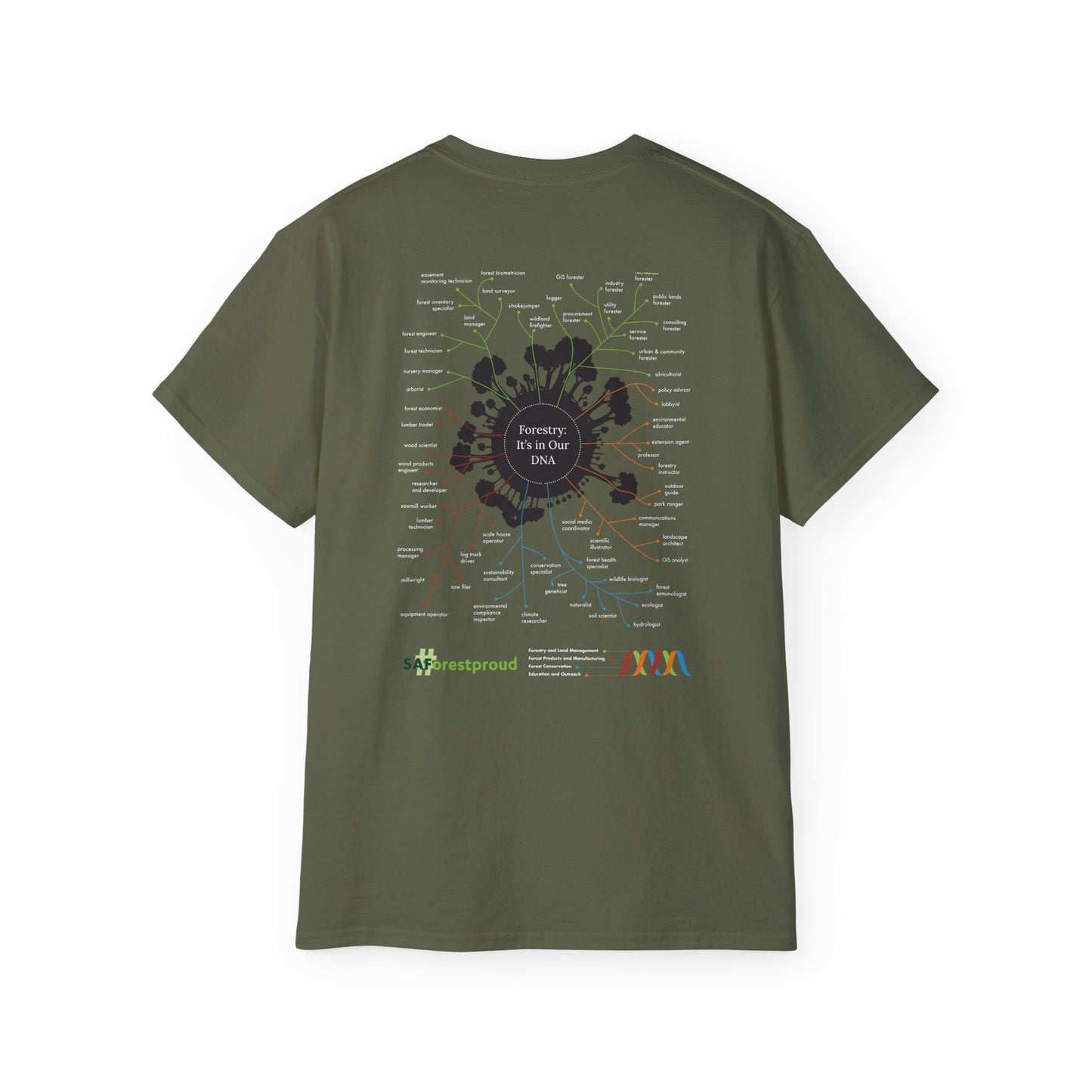 Forestry DNA T-shirt