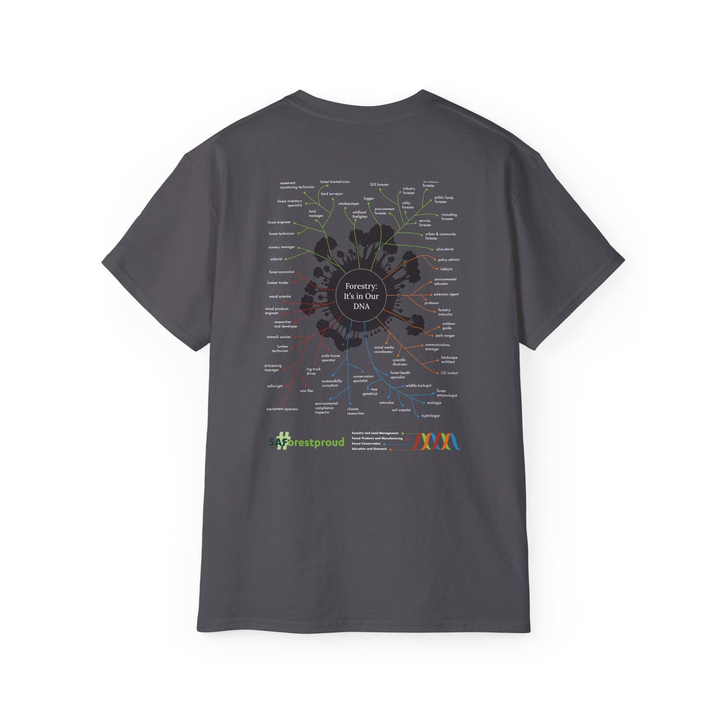 Forestry DNA T-shirt