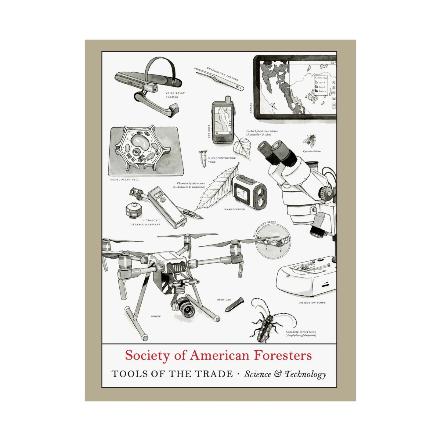 Tools of the Trade - Science & Technology Poster